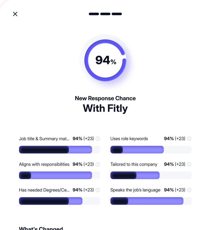 AI Cover Letter Generator: Personalized in Seconds | Fitly